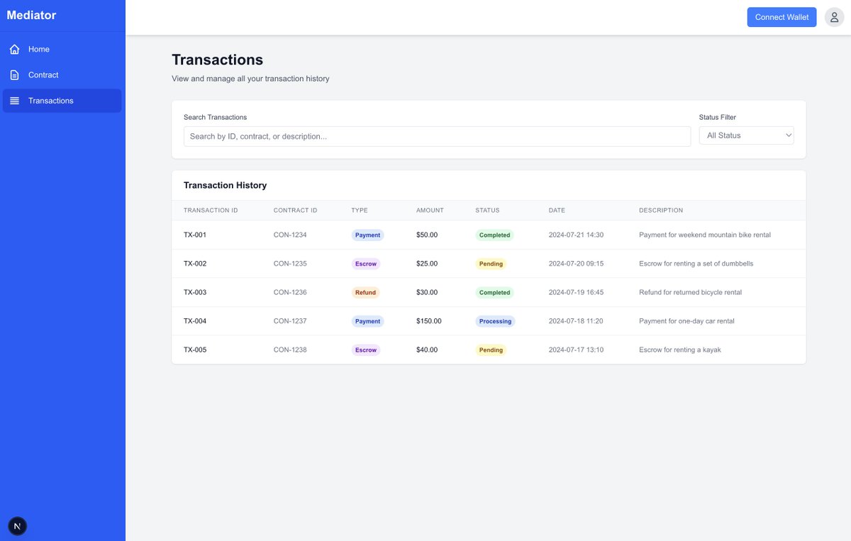 CMD_LABS's tweet image. Building an Escrow dApp in public

#part #two

Would love your feedback!

Check it out: mediator-xn4c.vercel.app

Shout out @EthMiami @nickcryptopro @base