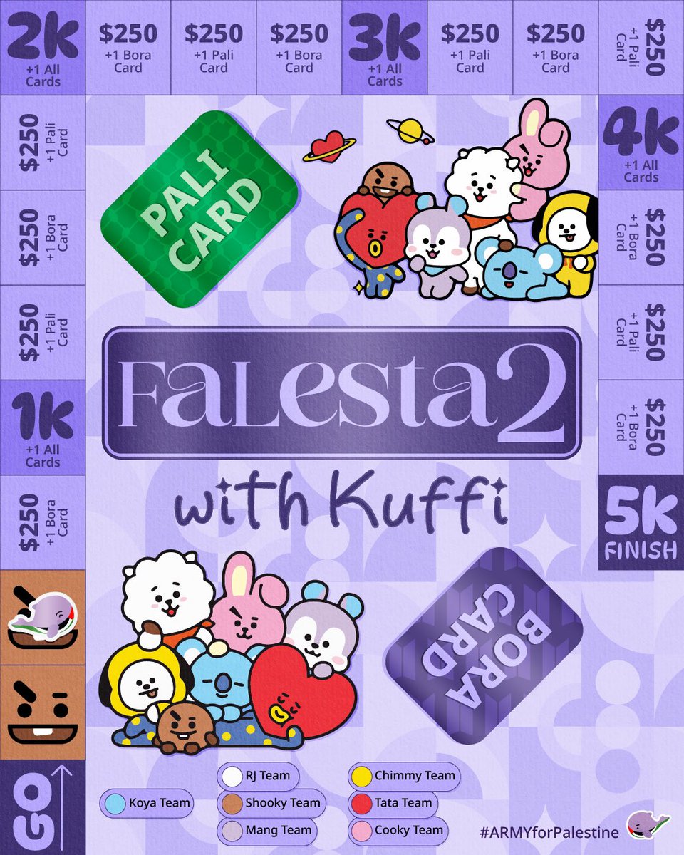 ARMY4Palestine's tweet image. Good evening!

We are still at $706, ARMY. Please continue to donate and share the campaign on other platforms as well.

Don't forget to answer the Pali Card question if you haven't already, too!

ALL DONATION LINKS AND THE FORM LINK ARE BELOW ⬇️