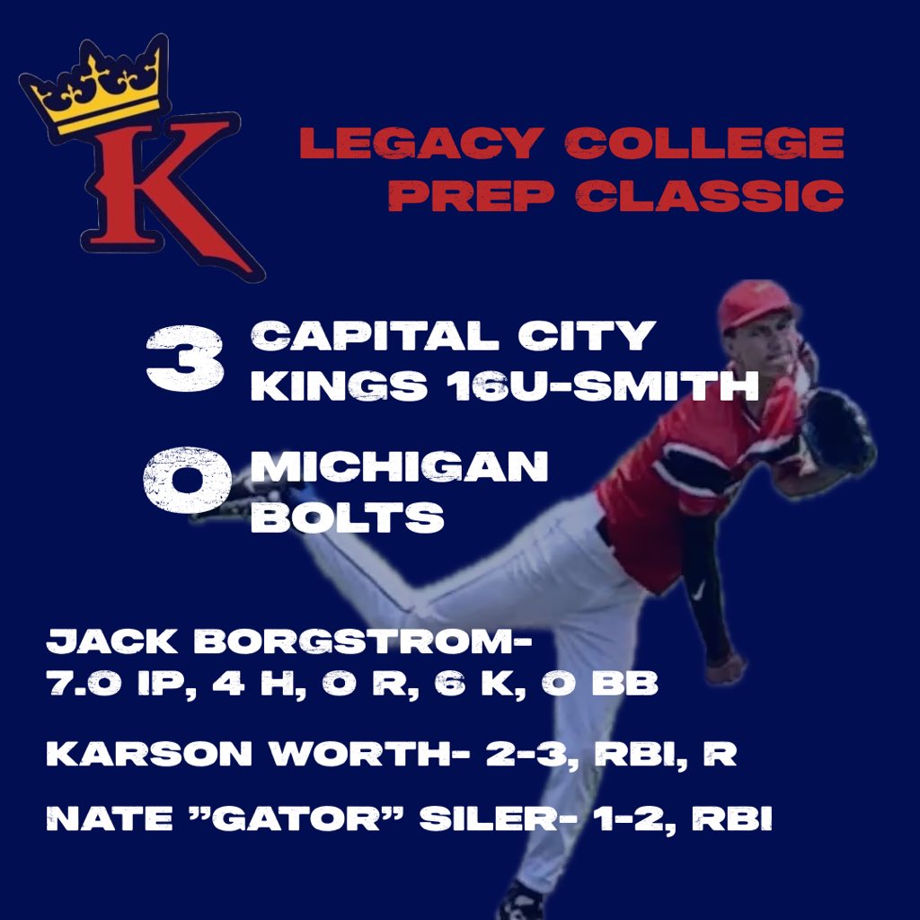<a href="/JackBorg2027/">Jack Borgstrom</a> <a href="/KarsonWorth/">Karson Worth</a> <a href="/NathanSiler3/">Nathan Siler</a>