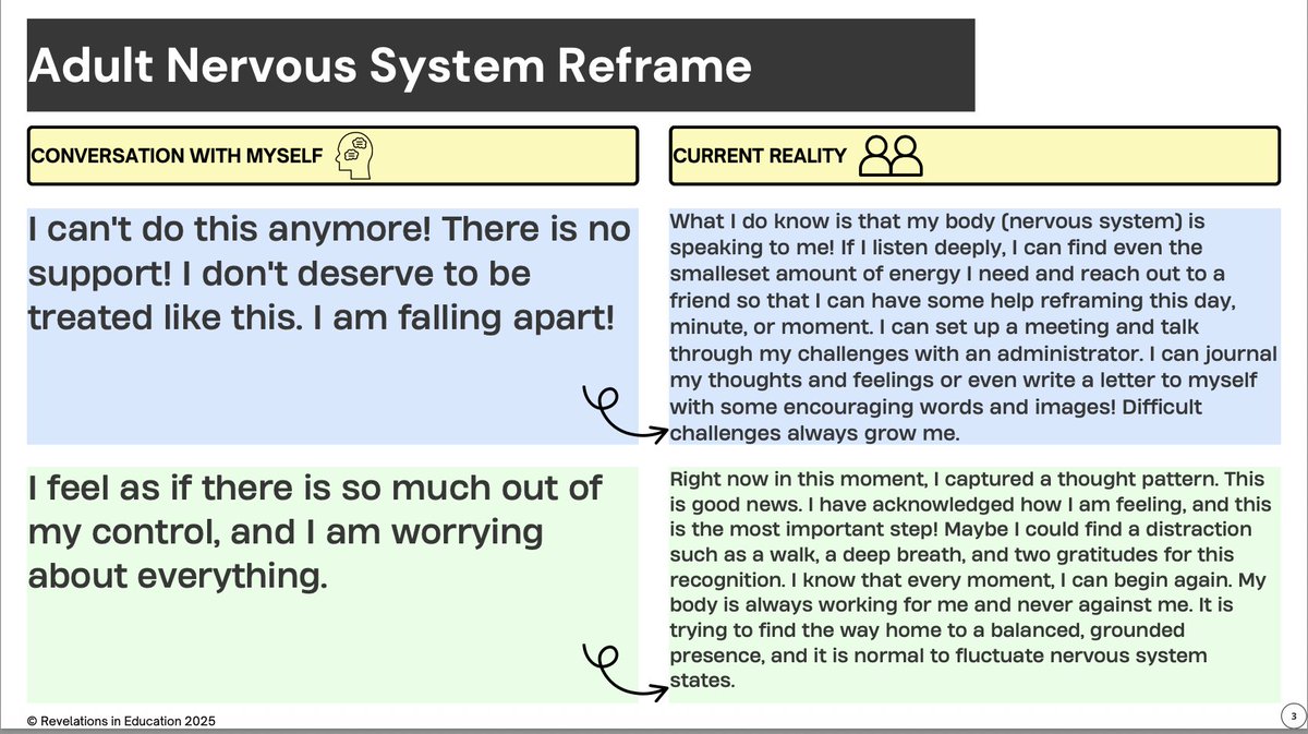 “I can’t do this anymore!”

If this thought has come up for you lately, you’re not alone.

I’m sharing one of our new nervous system reframe templates we’ve been working on because it feels especially relevant now, as we settle into summer.

#mtssforadults #AEN