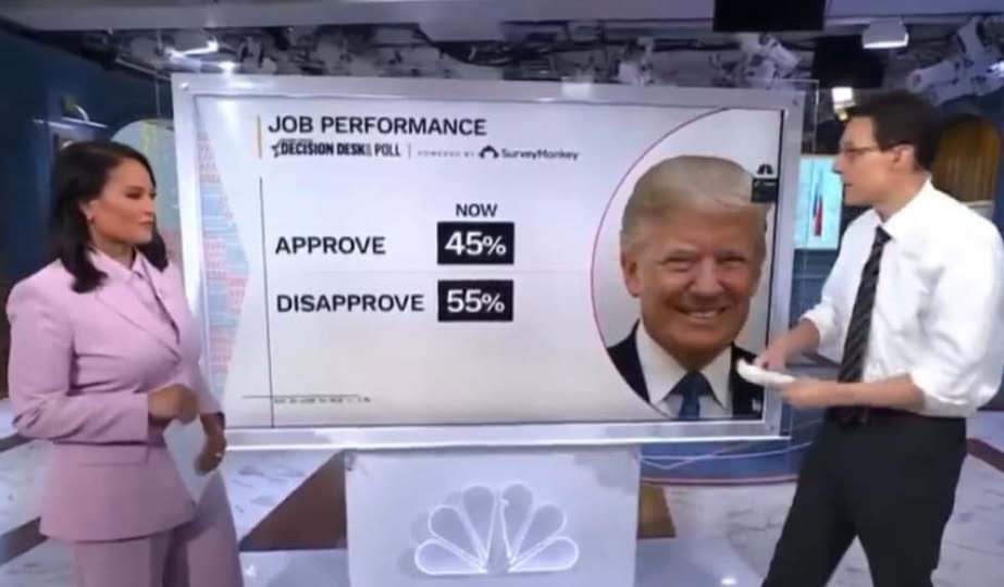 Right Scope 🇺🇸 tweet media