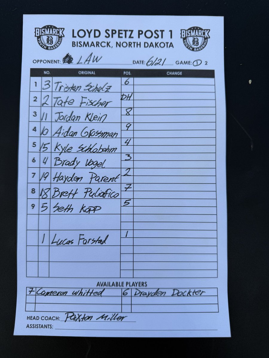 Final game of pool play scheduled for 7:30 tonight.