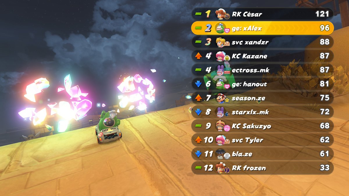 MKC 2v2 FFA 2nd with Nahil ggs