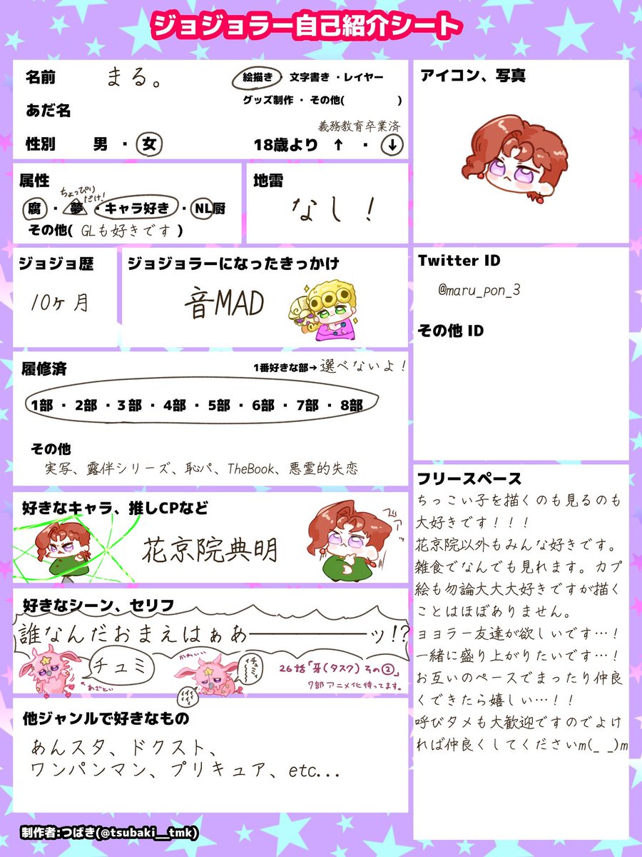 maru_pon_3's tweet image. #ジョジョラーさんと繋がりたい
#ジョジョラー自己紹介シート
#ジョジョ絵描きさんと繋がりたい
8部まで読み終わったので!
全反応、気になった方無言フォロー失礼します🙇♀️