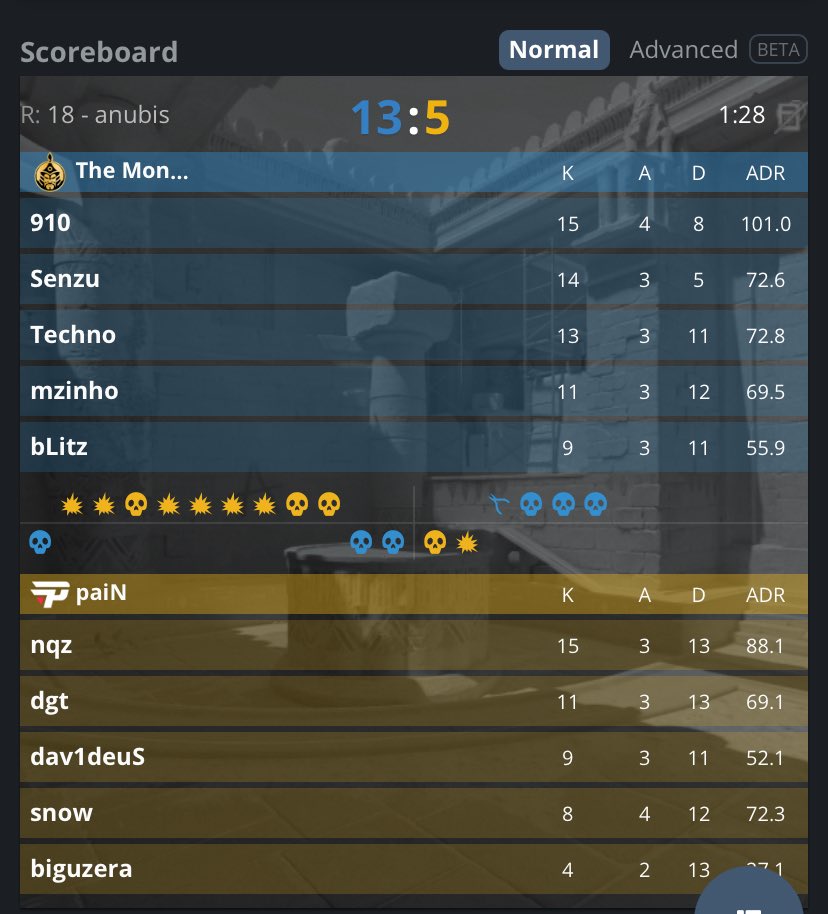 CS ao contrário tweet media