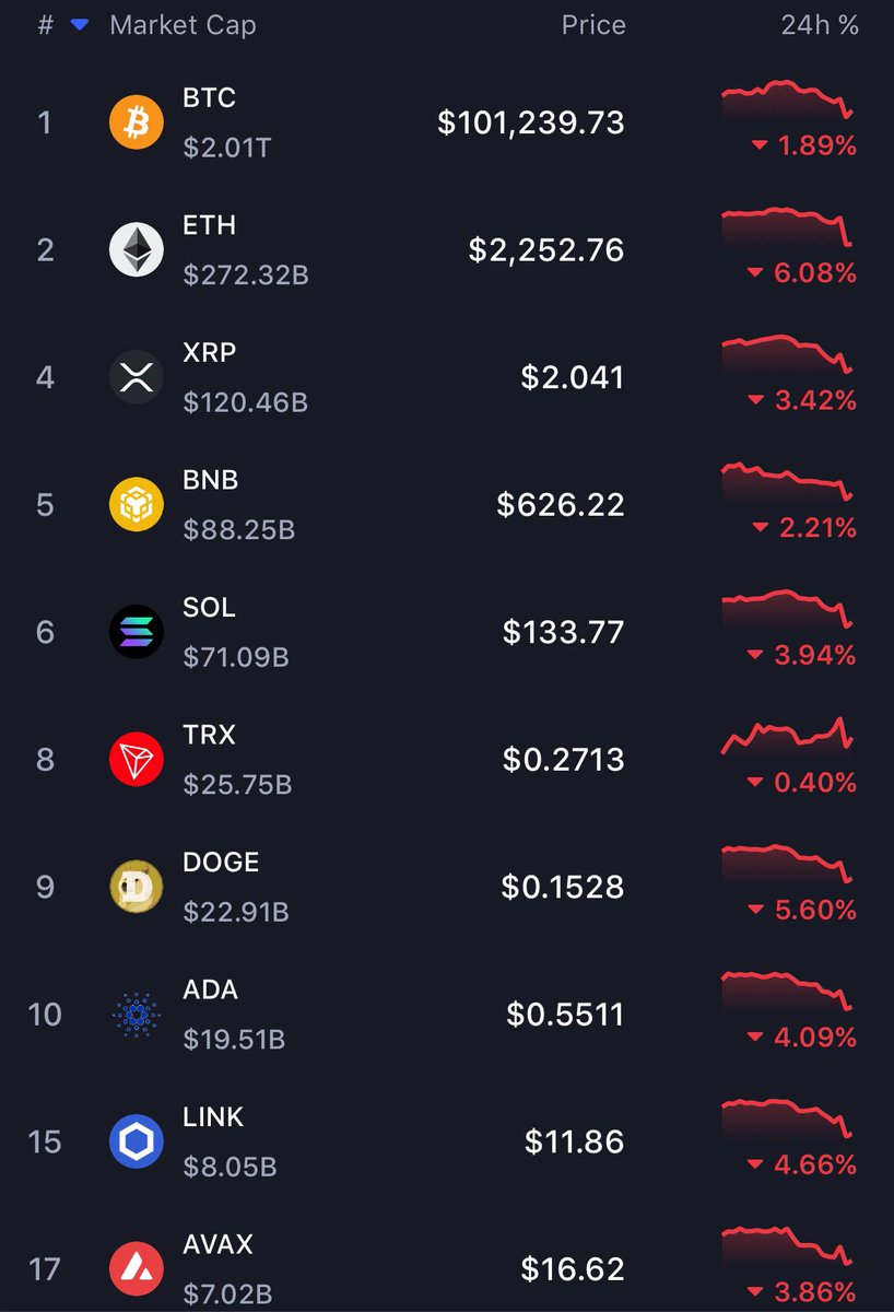 legen 🚀🌕 tweet media