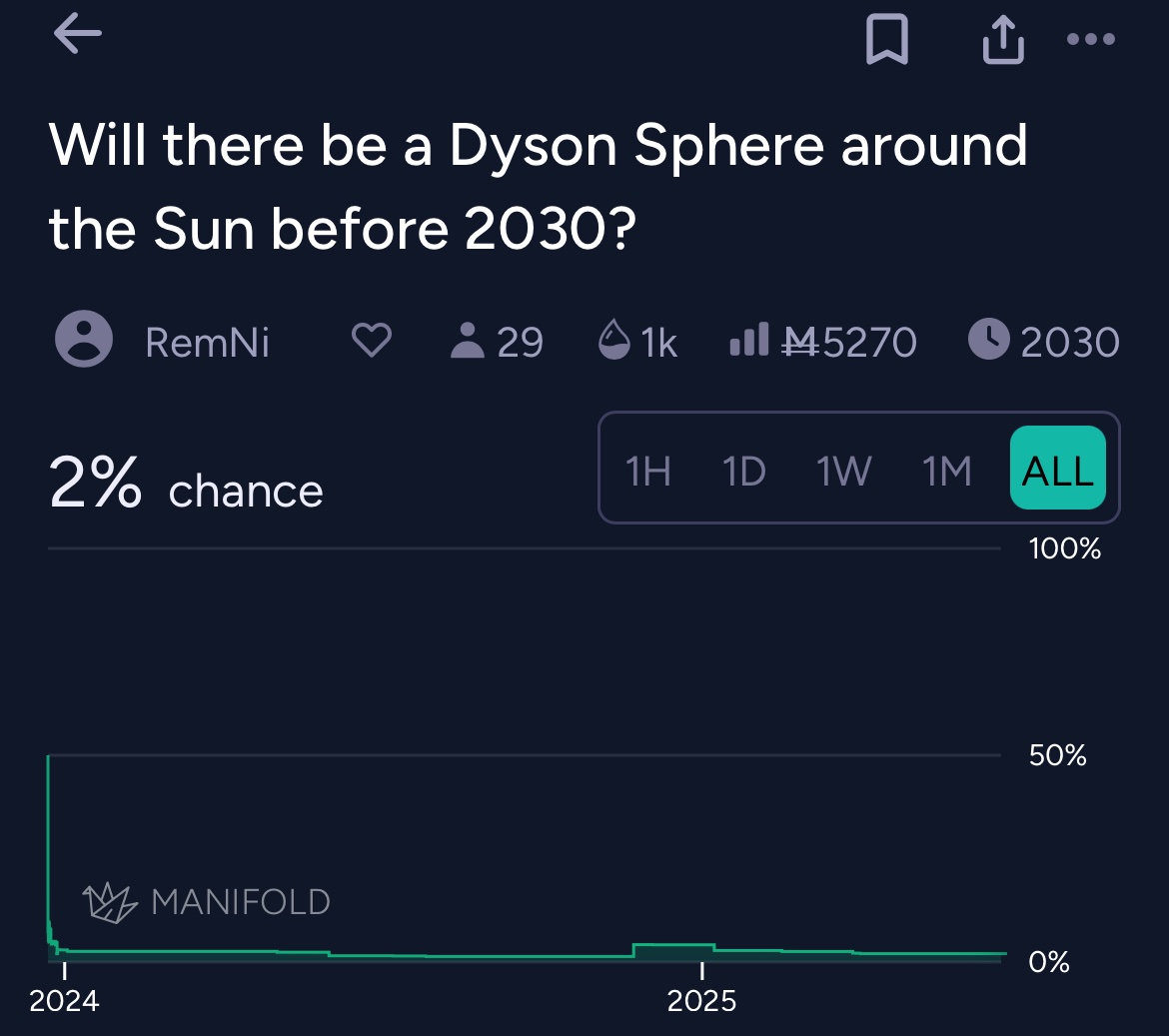 Thorne 🌸 tweet media