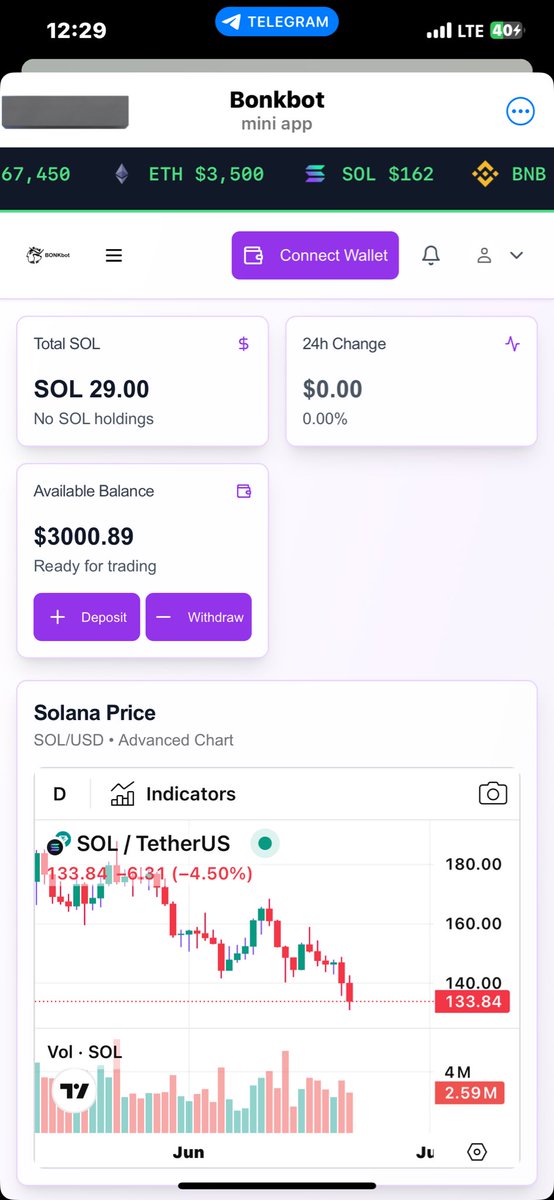 raysol_5's tweet photo. Lucky me ๐ฎโ๐จ๐ธ
Even while the market bleeds, BONKbot still got me sitting on 29 SOL and over $3K ready to deploy!
This bot isnโt just helpful โ itโs a whole cheat code ๐ฏ๐
#BONKbot #SolanaTrading #DeFiTools #CryptoWins #TradeSmart #Web3Hustle #SOLPower #TradingBotGameStrong https://t.co/rFz5vWtjqX