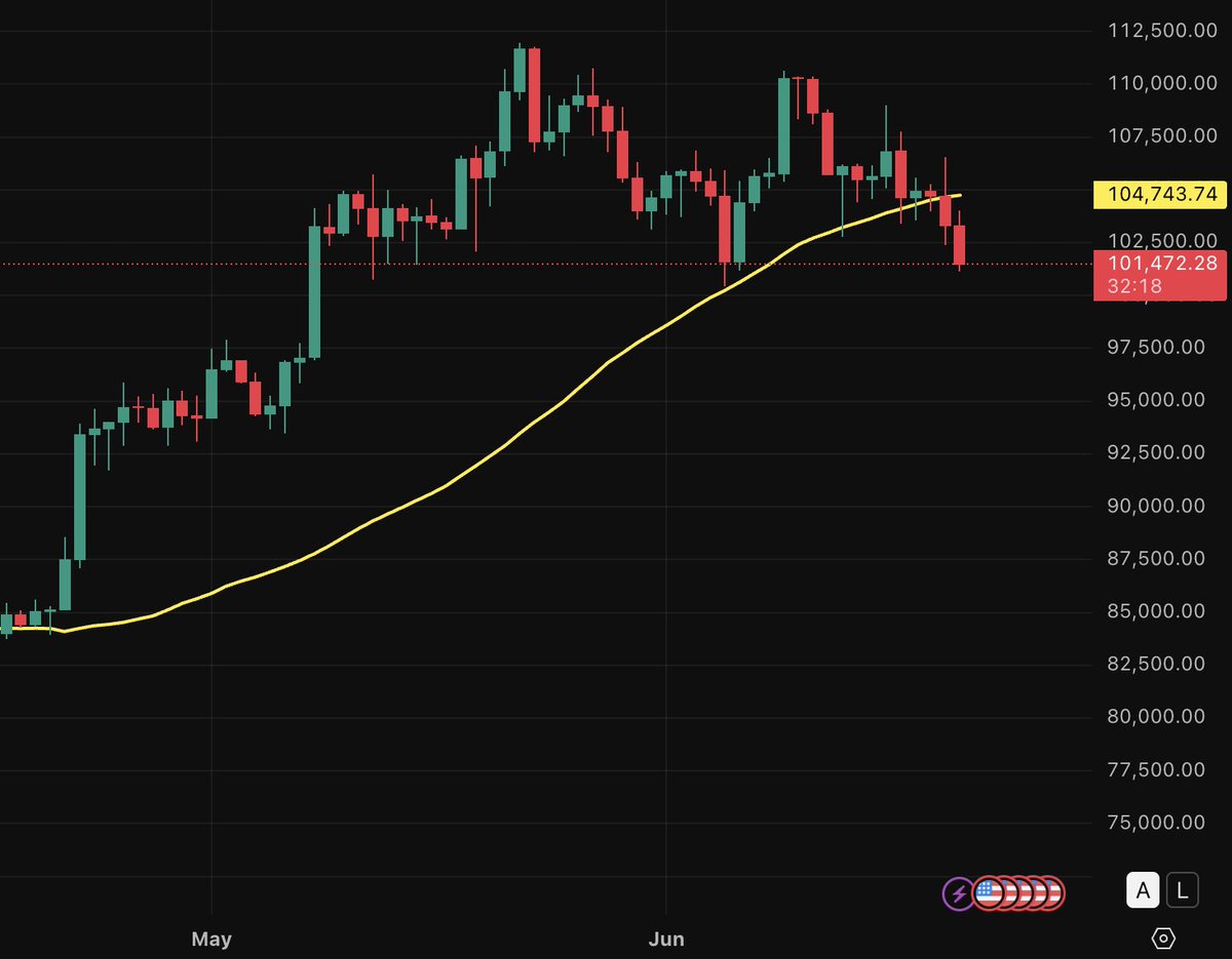 Burak Tamaç, Ph.D. tweet media