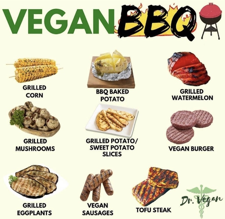 Vegan Future (@veganfuture) on Twitter photo 