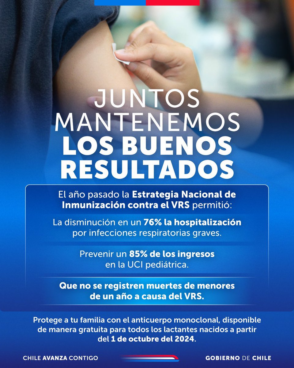 Durante el 2024 no se registraron muertes de menores de un año a causa del Virus Respiratorio Sincicial. 

Recuerda que el anticuerpo monoclonal está disponible de manera gratuita para todos los lactantes nacidos a partir del 1 de octubre del 2024.

Revisa los puntos de