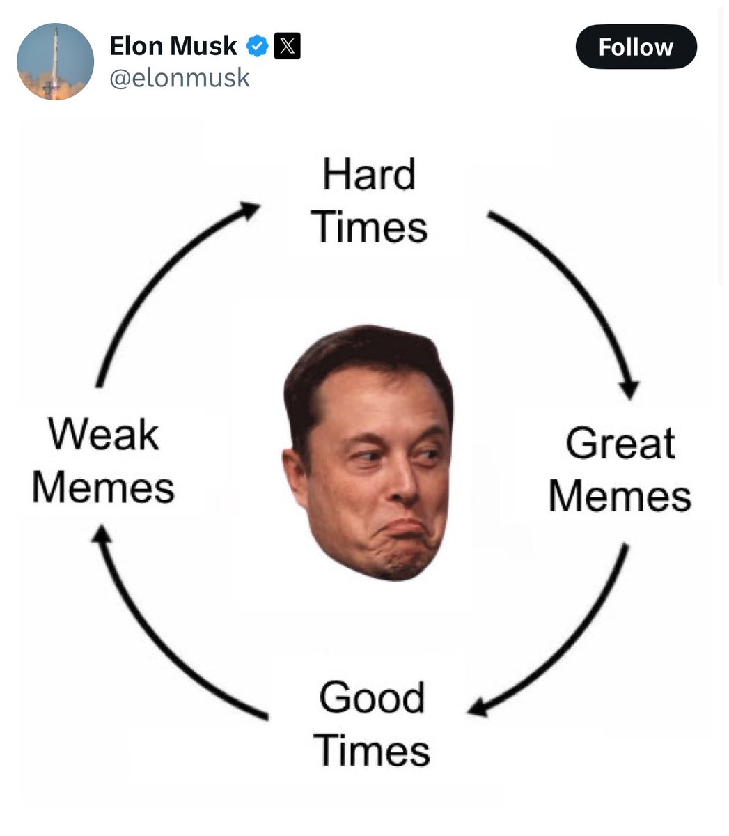 who taught elon sefer shoftim