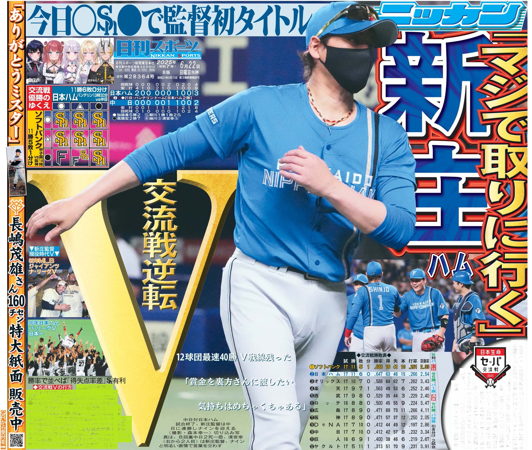倉庫　新庄剛志のファンの方に♪ 新庄監督 来季のスローガンをファンから公募「何万と来ると思う