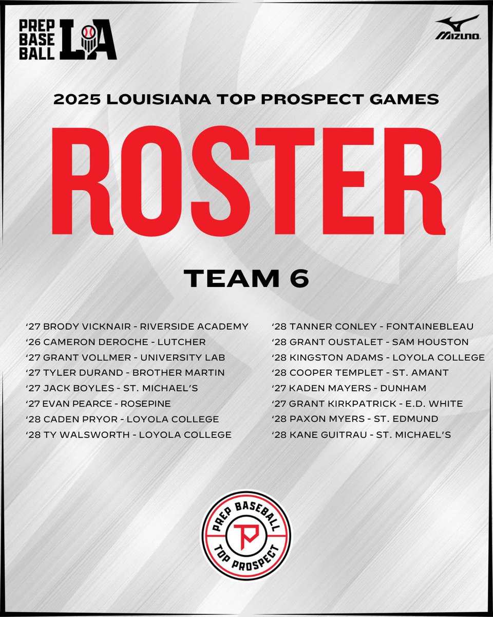 #𝐋𝐀𝐓𝐏𝐆𝟐𝟓: 𝐓𝐞𝐚𝐦 6️⃣ 𝐑𝐨𝐬𝐭𝐞𝐫 𝐑𝐞𝐯𝐞𝐚𝐥 👤

Introducing Team 6 for the 2025 LA Top Prospect Games.

These players will compete on Tuesday June 24th at <a href="/RaginCajunsBSB/">Louisiana Ragin’ Cajuns® Baseball</a> in the Bayou State’s biggest event of the summer.

The full schedule and more can be viewed via