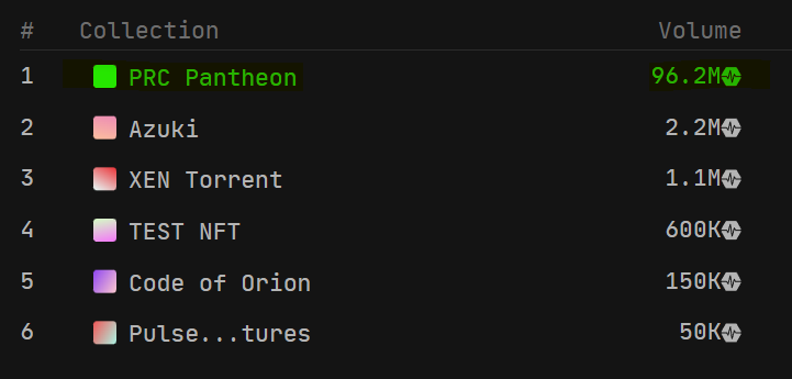 Pantheon not going anywhere

We stay smiting! ⚡⚡

Stakers still earning passive $pDAI, $pMKR, $BEAR, and  $BLSEYE 🎯