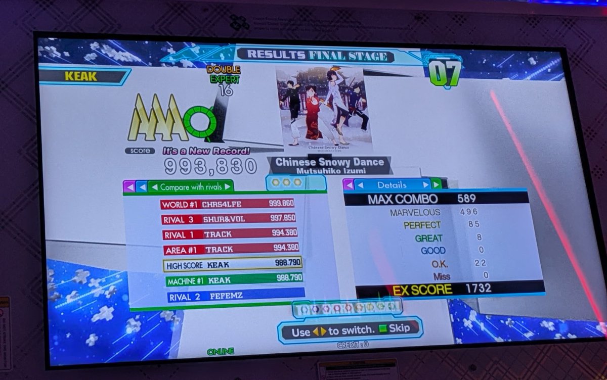 keak515's tweet photo. Love Shine remix CSP (14) 6p
NGO CSP (18) 987k FC
Chinese Snowy Dance EDP (16) 993k https://t.co/OtgBwbDmyQ