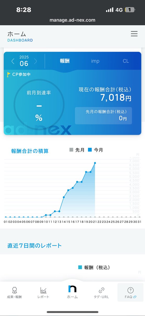 31_kcc's tweet photo. アダアフィ17日目
#adnex
#ツイリア https://t.co/0cMyaIX1Q3