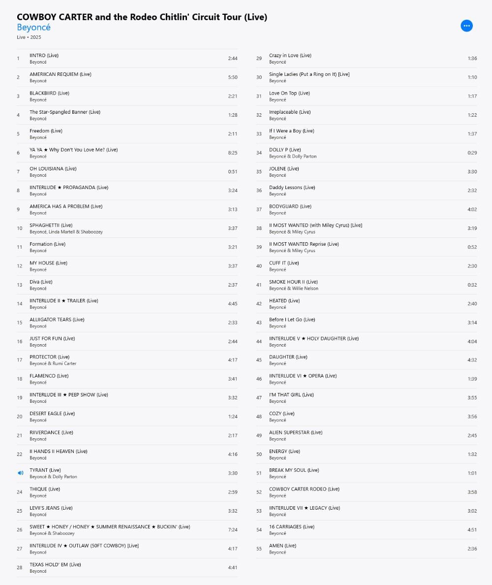 🤠 Beyoncé - COWBOY CARTER and the Rodeo Chitlin' Circuit Tour (Live)
💿 Live Album

Songs edited by me from YouTube videos
Album Cover by @yonceweb 

Telegram - t.me/cowboycarterto…
Drive - drive.google.com/drive/folders/…

-LOW AUDIO QUALITY-
#beyonce #cowboycarter #CowboyCarterTour