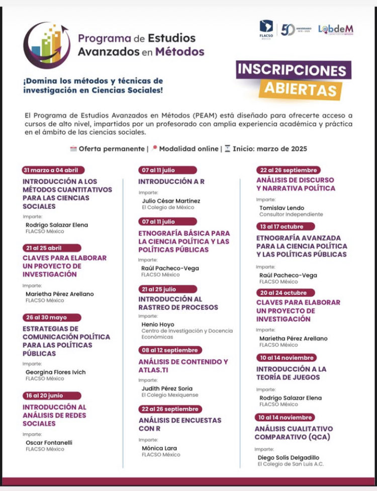 raulpacheco's tweet image. El calendario anual de cursos cortos del Programa de Estudios Avanzados en Métodos #PEAM del Laboratorio de Métodos #LabdeM de la ⁦@FlacsoMx⁩ está disponible aquí: