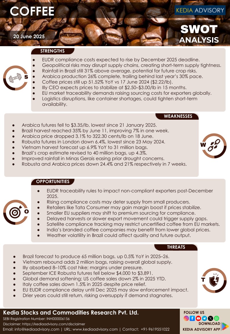 <a href="/AjayKedia1982/">Ajay Suresh Kedia</a>