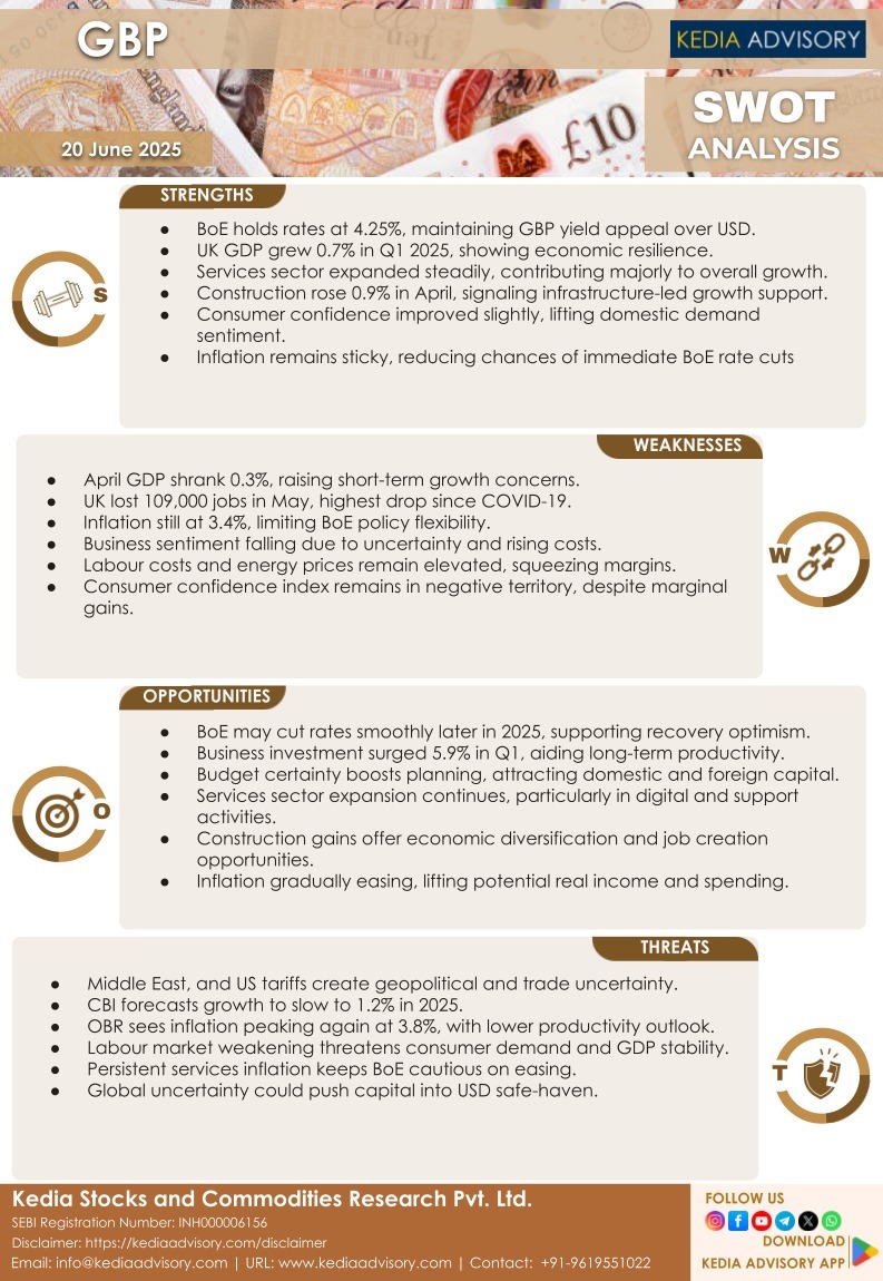 <a href="/AjayKedia1982/">Ajay Suresh Kedia</a>