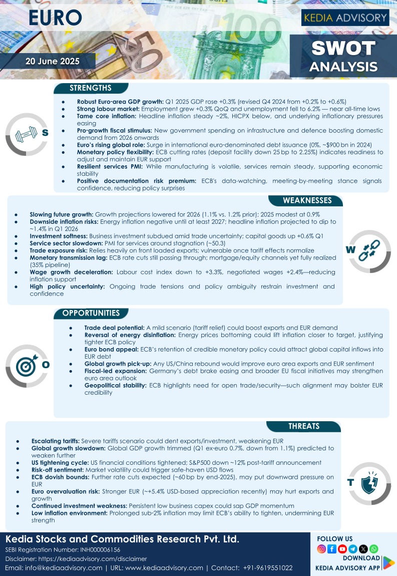 <a href="/AjayKedia1982/">Ajay Suresh Kedia</a>