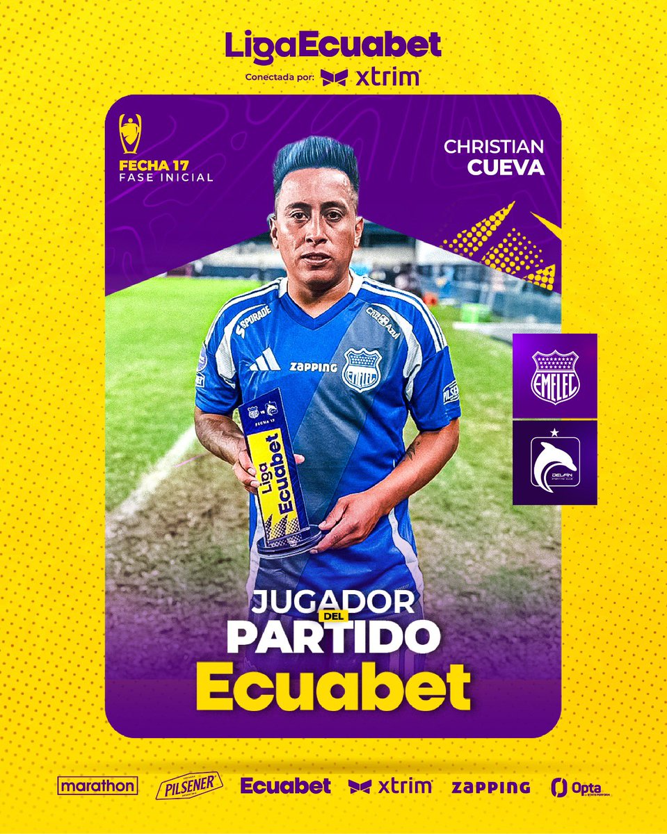 Fuente: Liga Ecuabet