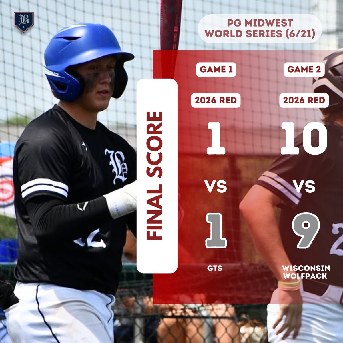 2026 Red bounce back with two hard fought games which included a comeback win! 

<a href="/MattS2026/">Matthew Smith</a> 4IP, 0H, 1ER, 4K
<a href="/ChaseSanders47/">Chase Sanders</a> 3IP, 2H, 0ER, 0BB, 5K
Will Vander Aarde w/ HR, 3RBI, 2R
<a href="/DonnyJohnson26/">Donny Johnson</a>  w/ HR, 3RBI, R
<a href="/Jacksonhahn21/">Jackson</a> w/ 2H, 3RBI
<a href="/Bigslugg3r/">Kyle Olson</a> w/ (2)2B

#BlizzardBaseball