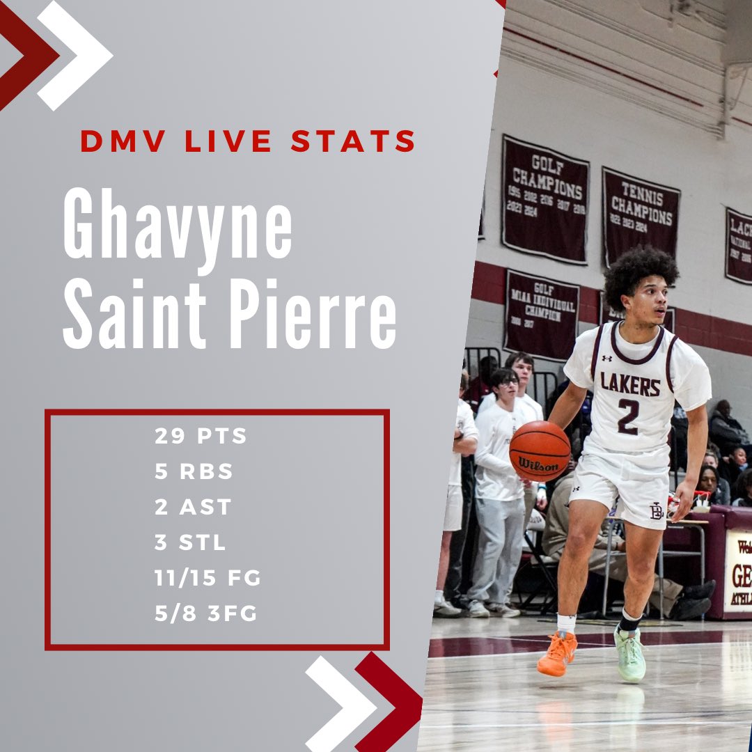 Ghavyne_Saint's tweet photo. Stay Locked in!! 
@boyslatinbball 
@MASAAUBB 
@ColbyGHoops 
@pr0ia https://t.co/s6UFngkOd4