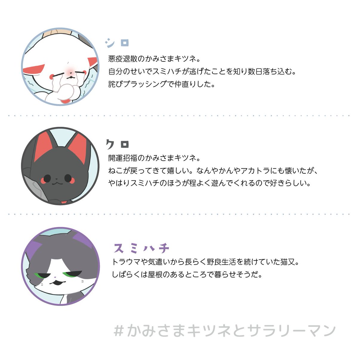 ふたたび猫を拾う編 後編 こぼれ話 #かみさまキツネとサラリーマン