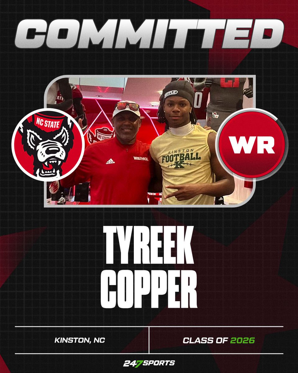 BREAKING: NC State lands commitment from in-state WR Tyreek Copper in the 2026 class.

The Kinston native committed to the Pack during his official visit.

✍️: 247sports.com/college/north-…