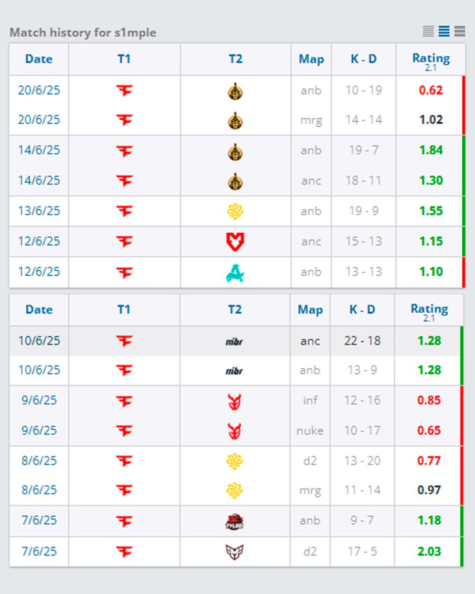 Carlos Pereira tweet media