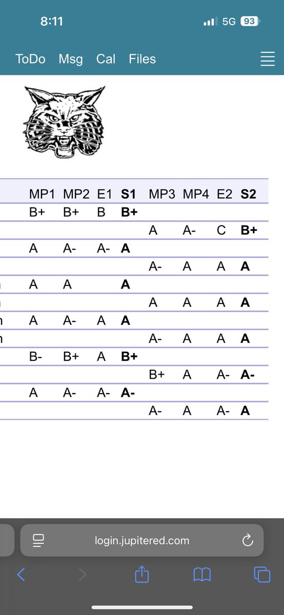 Finished out my 10th second semester with a 3.8 GPA! #studentathlete