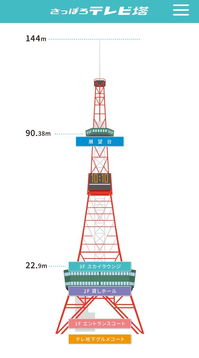 札幌市 テレビ塔と時計台の記念メダル 貴重！レア！記念メダル 北海道