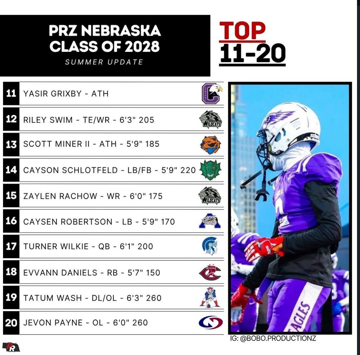 Jevon Payne Jr (@jevon_payne) on Twitter photo Thank you <a href="/PrepRedzoneNE/">Prep Redzone Nebraska</a> for ranking me the 20th class of 2028 fb player in Nebraska! Thank you <a href="/PrepRedzoneNE/">Prep Redzone Nebraska</a> for ranking me the 20th class of 2028 fb player in Nebraska!