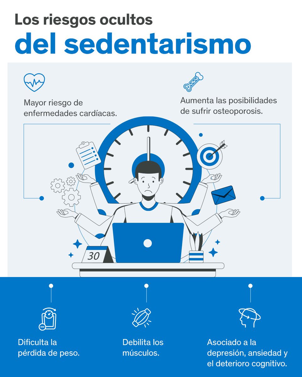 ABCcentromedico's tweet photo. ¿Tu rutina diaria incluye muchas horas sentado? 🤔 ¡Podrías estar poniendo en riesgo tu #salud sin darte cuenta!
#InteresABC #Sedentarismo #Bienestar https://t.co/xGlo7nKUTV
