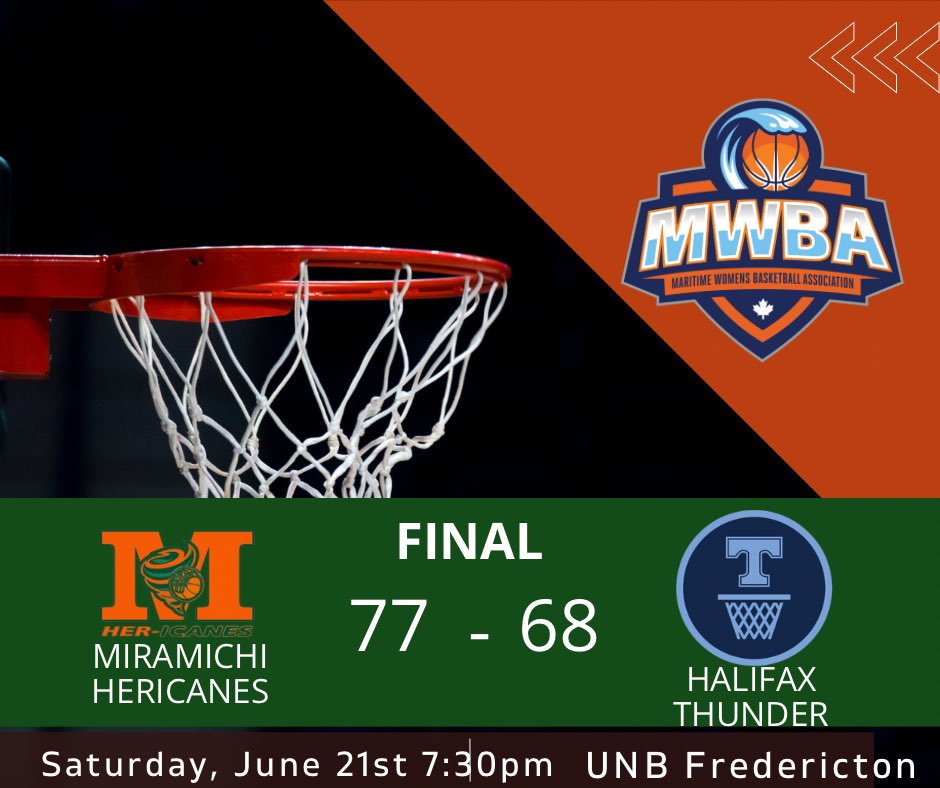 FINALS BOUND!!! Ladies and Gentlemen your Miramichi Hericanes will be playing for the MWBA Championship on Sunday afternoon at 3pm after a huge semifinal win over the Halifax Thunder! Lets be sure to cheer on our girls and bring a title home to Miramichi #rockyoulikeahericane