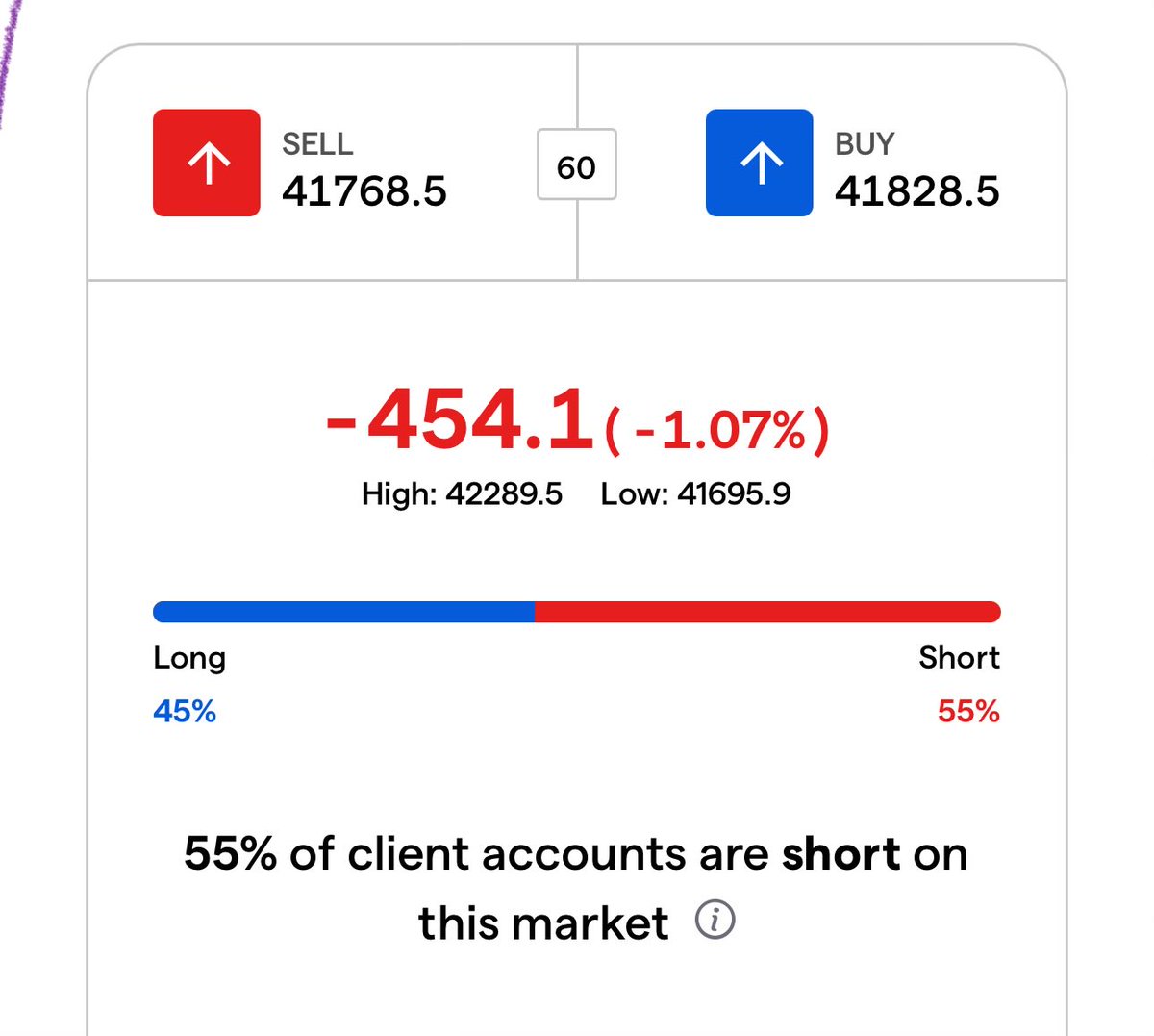 Don’t Follow Shardi B If You Hate Money tweet media