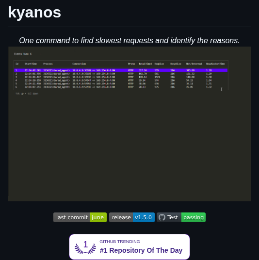 tom_doerr's tweet image. eBPF-based tool for analyzing and capturing network traffic like HTTP, Redis, and MySQL requests