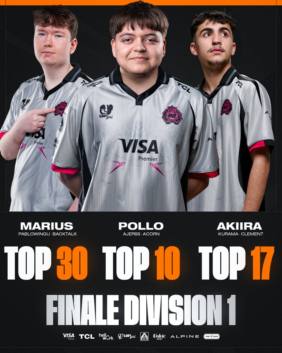 Voici les résultats de cette finale Division 1 FNCS NA

On a eu droit à du grand spectacle dès les spawns ! #M8WIN