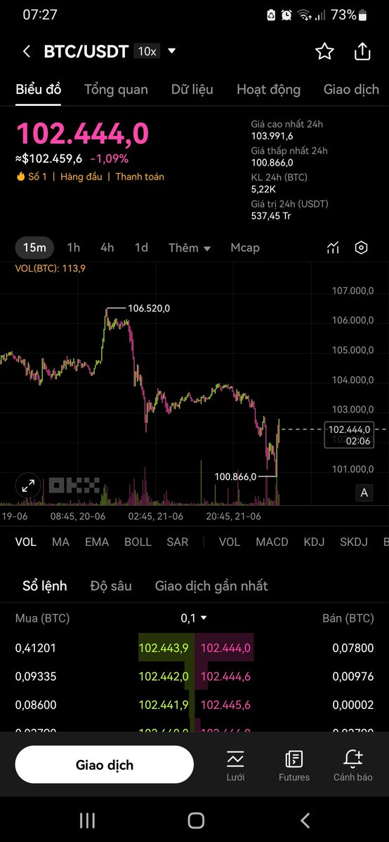 gsctallin1's tweet photo. Quá ảo, tạm biệt. https://t.co/EXn4T2lYHW