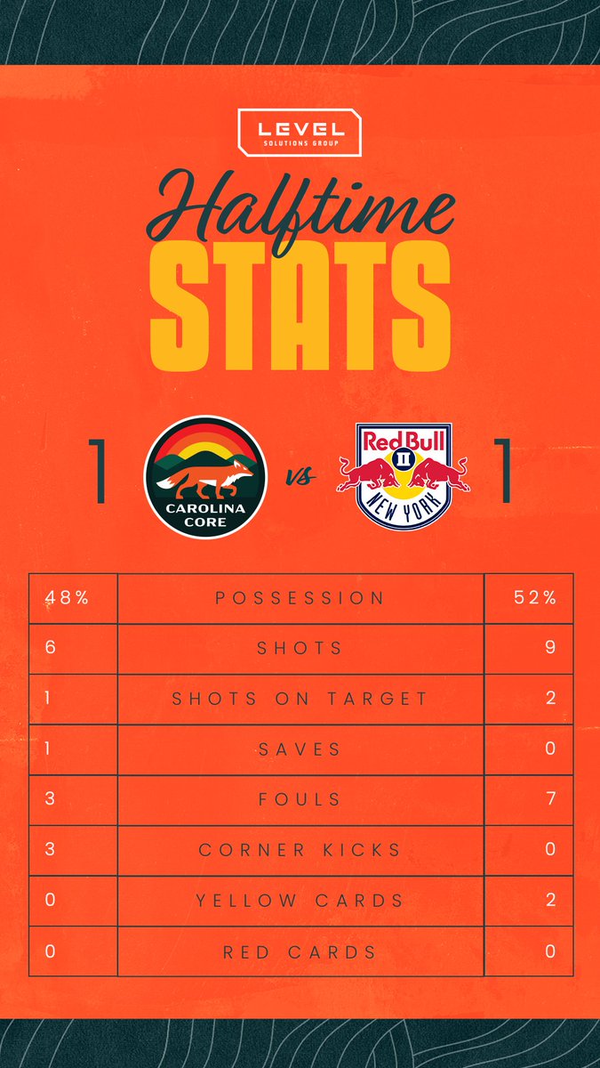 Halftime Stats    

Level Solutions Group | #vamosfoxes🦊