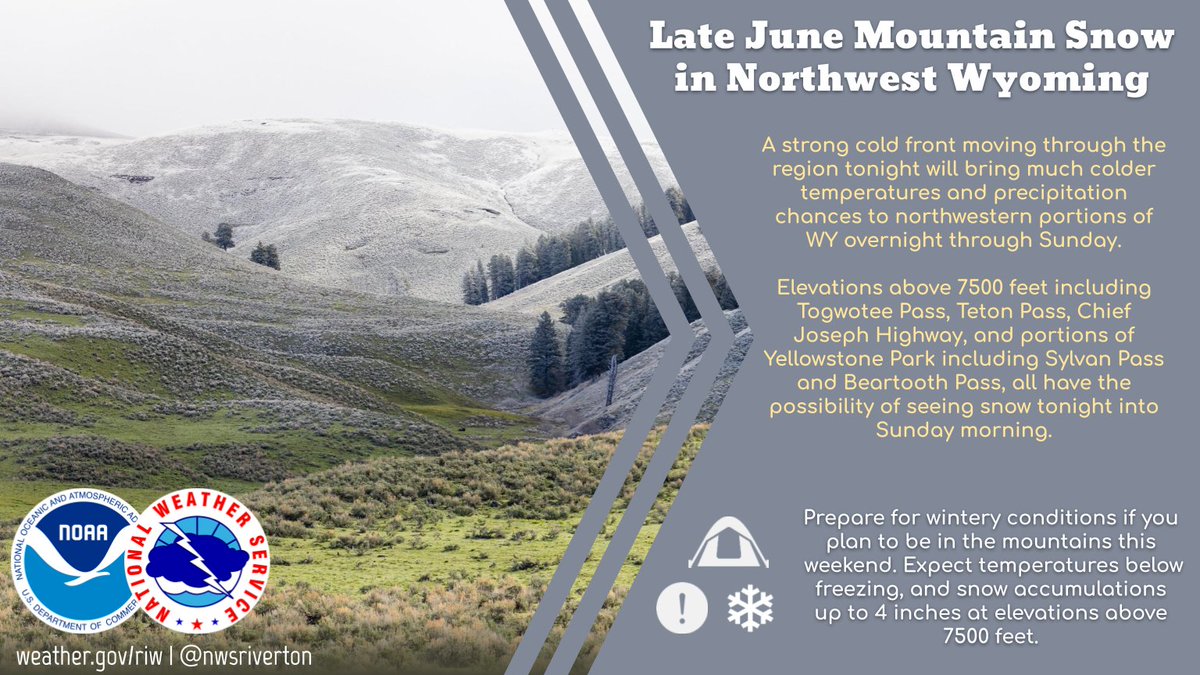 NWSRiverton's tweet photo. A strong cold front will bring much cooler temperatures and, yes, snow, to portions of the region tonight. Elevations above 7500 feet across northwestern WY could see accumulating snow through Sunday morning. #wywx #JuneSnow #travelWY https://t.co/Da0jXqap4m