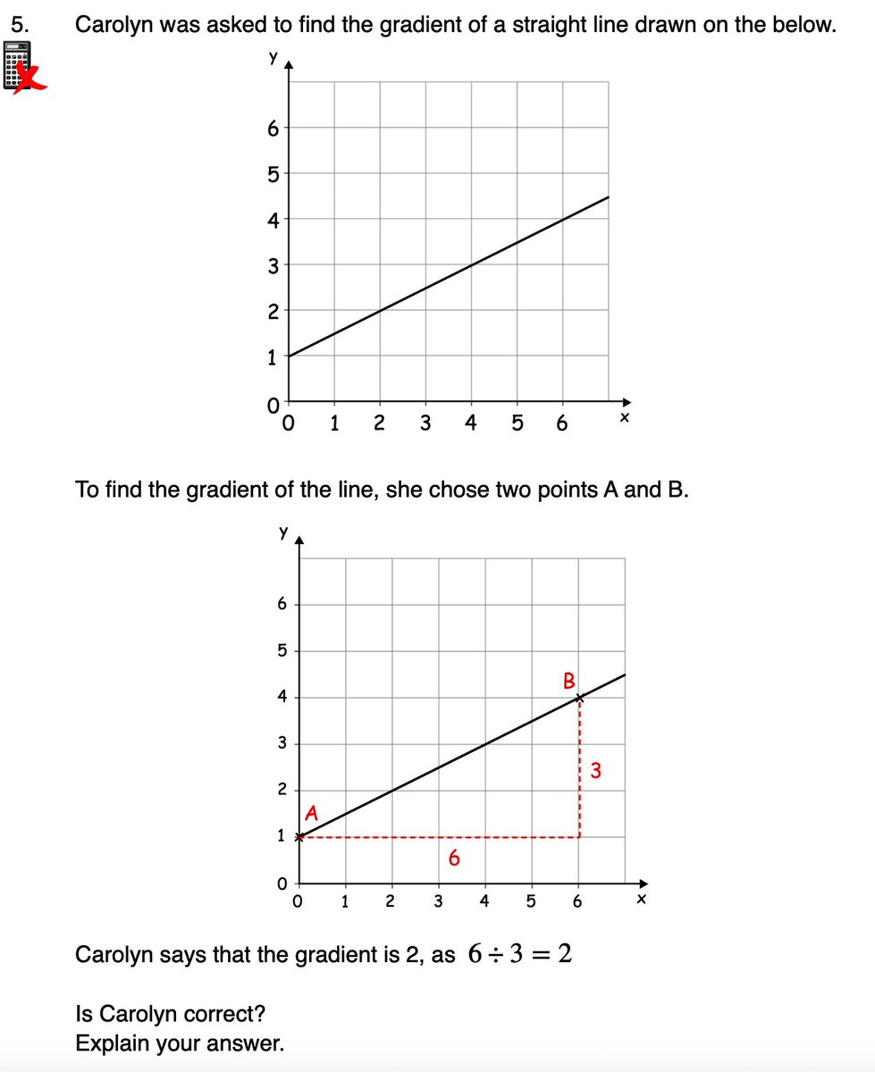 Corbettmaths's tweet image. Gradient - Practice Questions
🎉 10 brand new questions (now 25 in total!)
✅ Answers updated
🎬 Video solutions (55 minutes)
🔗 Direct links to solution for each Q
corbettmaths.com/2019/09/02/gra…