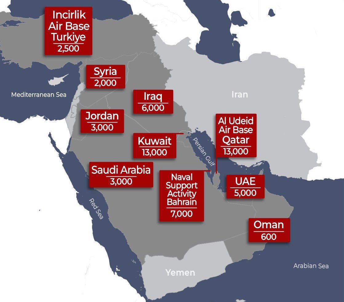 Kanthan2030's tweet photo. Trump has put the lives of tens of thousands of American soldiers at risk. All for Israel.

Map of US military bases in the Middle East.

Saudi Arabia: 3000
UAE: 5,000
Bahrain: 7,000
Qatar: 13,000
Kuwait: 13,000
Iraq: 6,000 https://t.co/Y4qdqcwutw