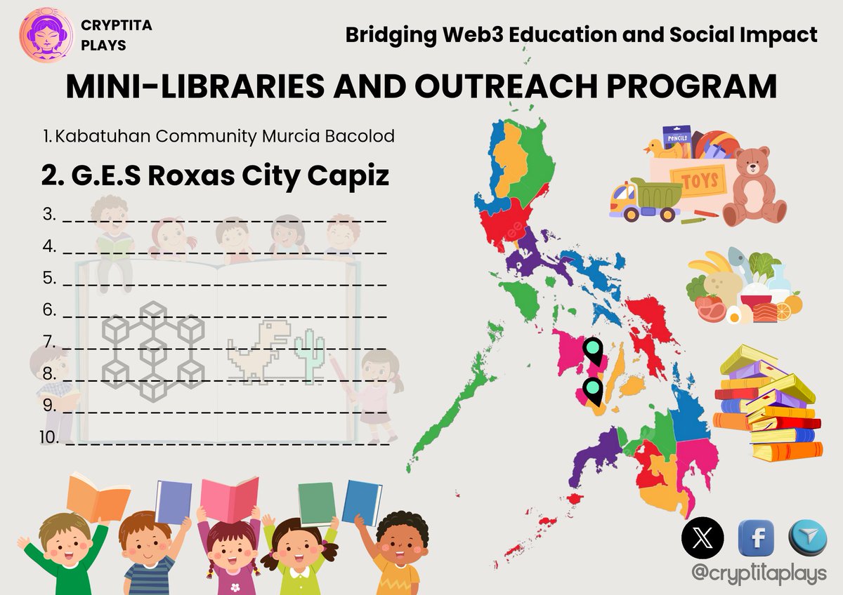 cryptitaplays's tweet photo. We're on the move!
Cryptita Plays is delivering books to G.E.S, Roxas City 

Part of our Mini-Libraries &amp; Outreach Program bridging Web3 and education for kids and youth.
Full update:
https://t.co/SmRjVqWy0x

#Web34Kids #Blockchain4Youth #Crypto4All #Education4Everyone https://t.co/g7RK9pLCfH