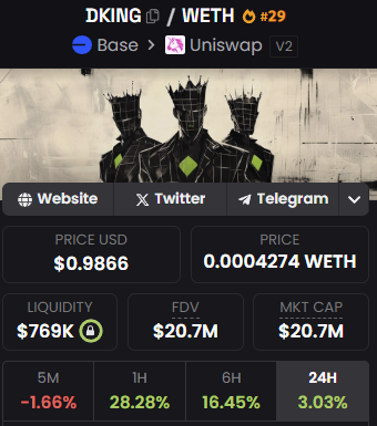 These 2 projects still showing insane strength during this war event

$CLANKER <a href="/clankeronbase/">clanker</a>  and $Dking Might end up being the top outperformers for the short terms once the market settles
