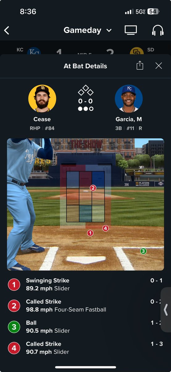 Roboumps NOW!!!! <a href="/MLB/">MLB</a> <a href="/MLBNetwork/">MLB Network</a> <a href="/Royals/">Kansas City Royals</a> <a href="/Padres/">San Diego Padres</a> #RoboUmpsNOW