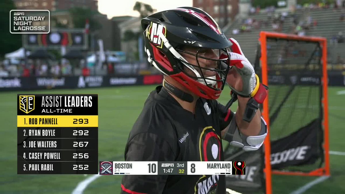 SportsCenter (@sportscenter) on Twitter photo ROB PANNELL IS THE ULTIMATE DISTRIBUTOR 🍎
<a href="/PremierLacrosse/">Premier Lacrosse League</a> | <a href="/PLLWhipsnakes/">Maryland Whipsnakes</a> ROB PANNELL IS THE ULTIMATE DISTRIBUTOR 🍎
<a href="/PremierLacrosse/">Premier Lacrosse League</a> | <a href="/PLLWhipsnakes/">Maryland Whipsnakes</a>