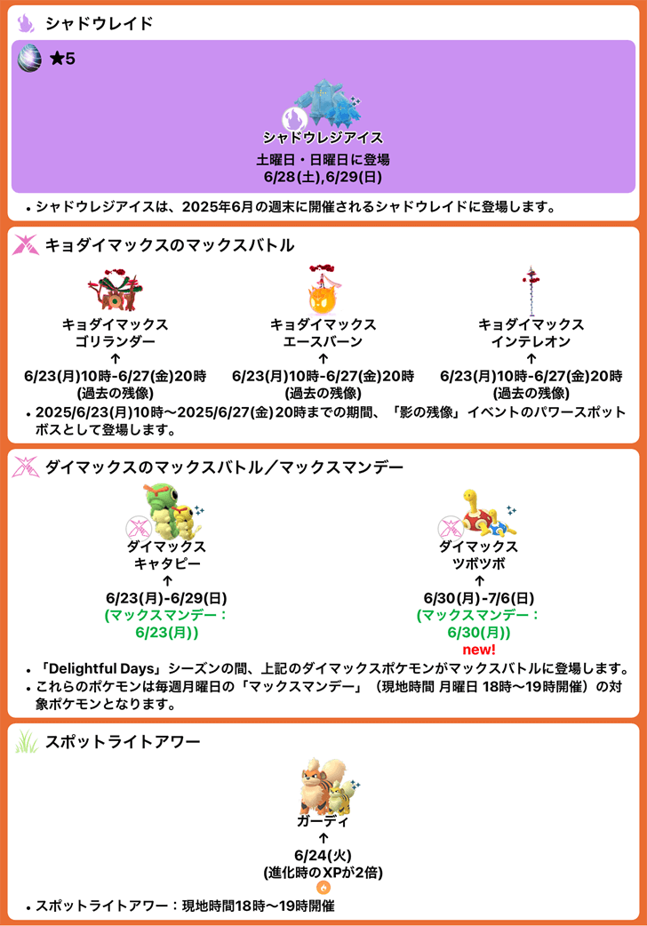 pokemapi's tweet photo. 今週のイベントスケジュールまとめ

期間：2025/6/23(月)-2025/6/29(日)

✅日替わり星5レイド+レイドアワー
→レジ系6種(特別なわざ)
→ザシアン(けんのおう)・ザマゼンタ(たてのおう)

✅過去の残像
→GOパス
✅Pokémon GO Fest 2025：グローバル

など

▼https://t.co/Czyl9PAfVO

#ポケモンGO https://t.co/uj91EAyzr9